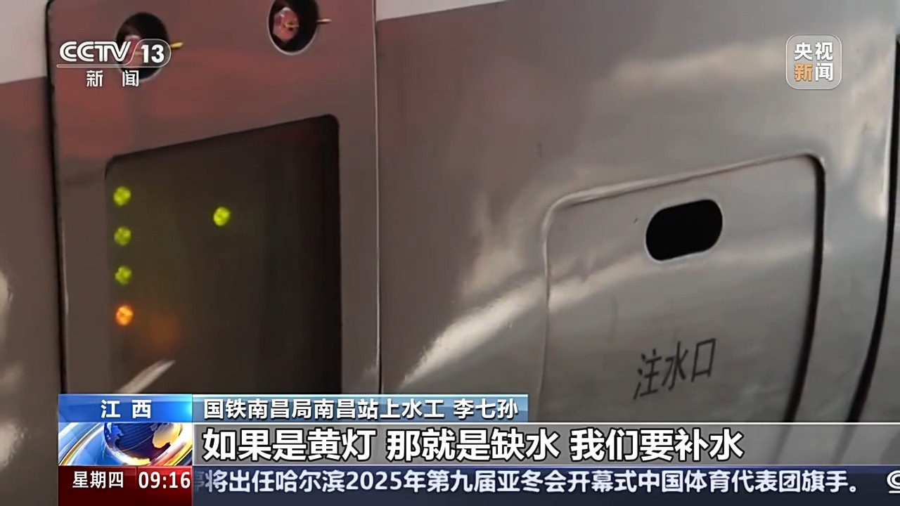 球的发展又